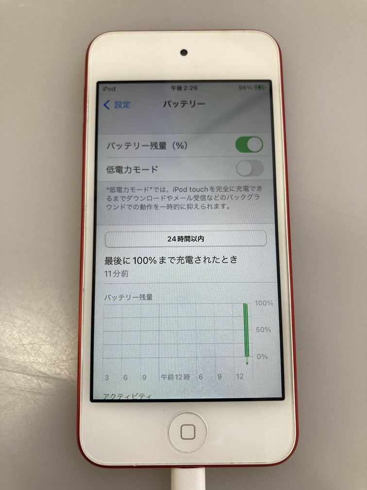 Apple iPod touch 32GB 第7世代MVHX2J/A (PRODUCT)RED ジャンク品