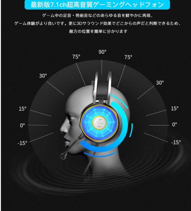 PC ゲーミングヘッドセット マイク付き USB 7.1ch 有線 軽量 通気 高音質 2セット 色青_画像2