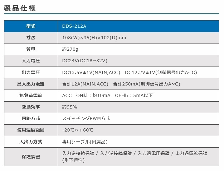 ニューエラー DCDCコンバーター　DDS-212A_画像3