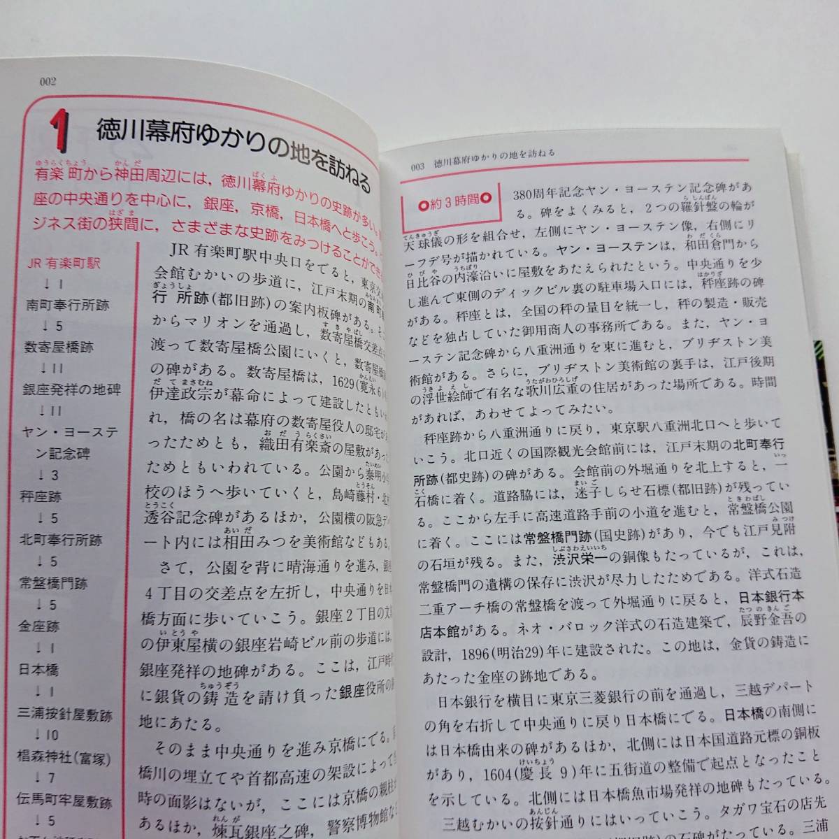 『東京下町散歩25コース』仙田直人他著(新書版サイズ)