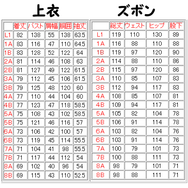 送料無料 新品 即決 リップストップ 迷彩服 4B 検:迷彩服 迷彩 戦闘