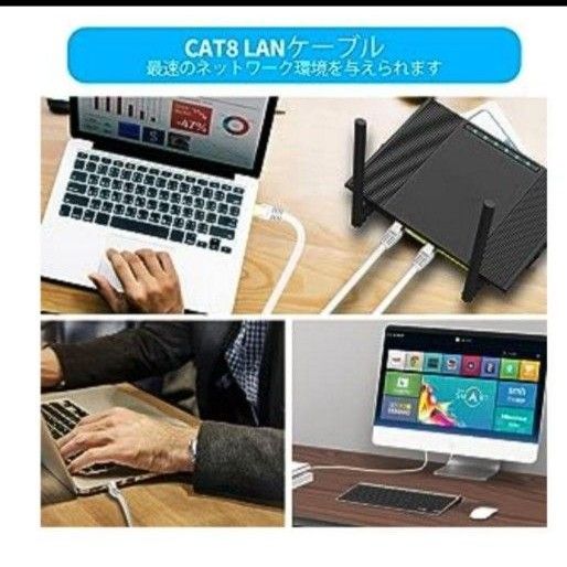 新品未使用　LANケーブル CAT8 カテゴリー8 ホワイト 1m