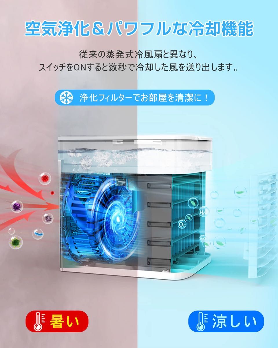 【24時間以内発送】 冷風扇 ミニエアコン 扇風機 冷風機 空気清浄機能 卓上 ミニクーラー 加湿器 アロマ LEDライト 静音