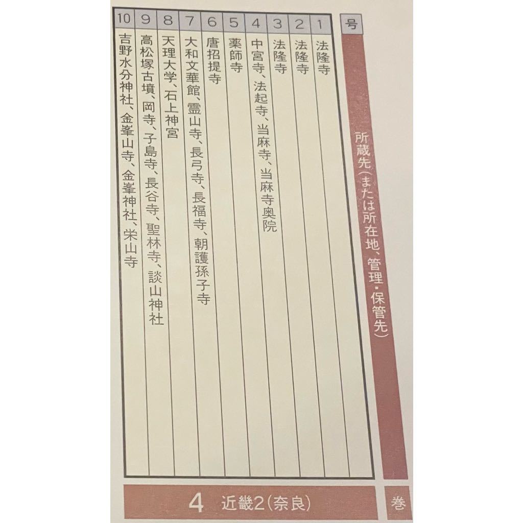 超美品 週刊朝日百科 日本の国宝 30冊セット バインダー付き 1997年発行 法隆寺・薬師寺・唐招提寺・東大寺・興福寺・神護寺等 朝日新聞社_画像7