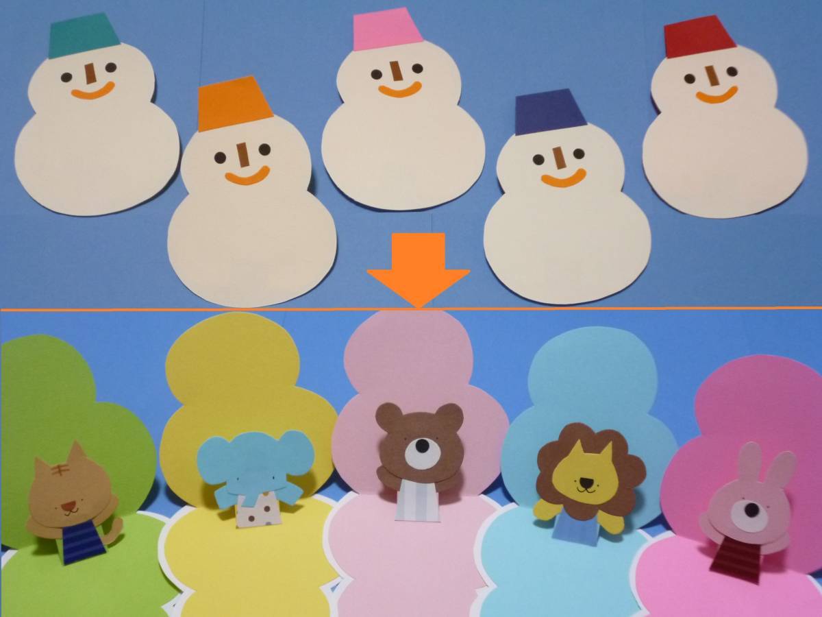 手作りお誕生日カード5枚セット「雪だるま」幼稚園,保育園,病院,保健室,図書館,児童館,介護施設,デイサービスの壁面装飾に冬12月クリスマス_５枚セットです