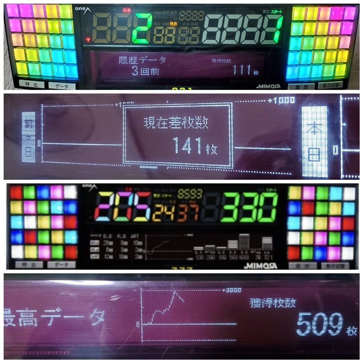 送込 差枚数表示 ミモザ パチスロ用データカウンター 家庭用電源付き