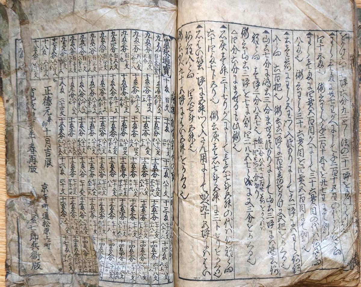 f23080108〇諸商売改算 智惠車大全 寛政４年〇和本古書古文書_画像5