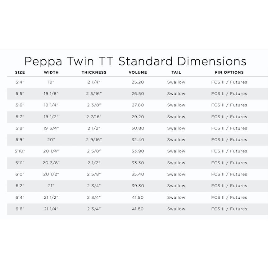 サーフボード ショートボード チリ ペッパツイン ツインテック EPSPeppa Twin. TWIN TECH 　軽量ＥＰＳエポキシ5’6″(167.6cm) - 27.80L_画像8