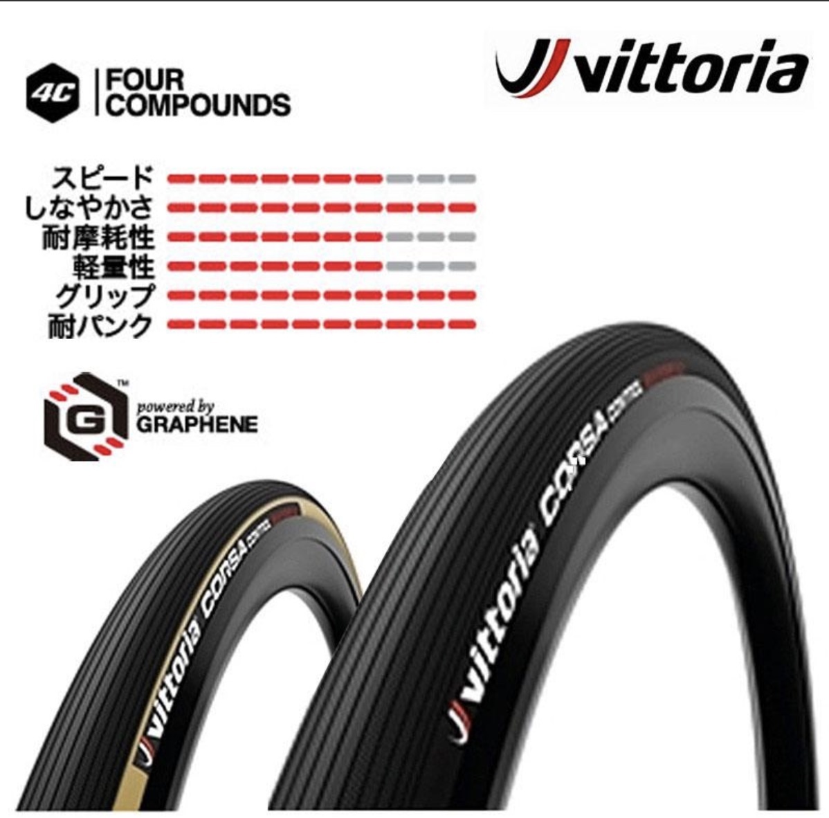 海外ブランド Vittoria（ビットリア） ◇ 新品、送料無料 ◇ CORSA