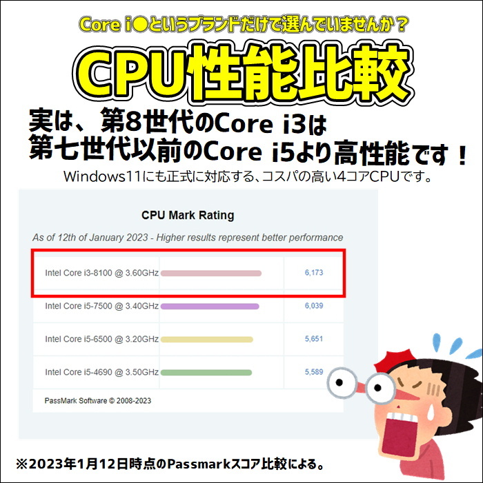 今年人気のブランド品や GTX GeForce / 【中古ゲーミングPC】FUJITSU
