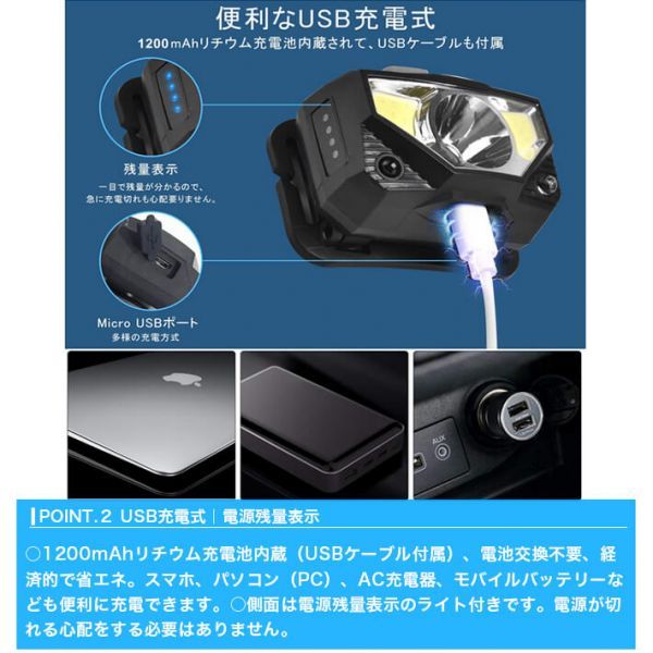 CREE-XPGLED ヘッドライト 充電式 センサー機能　電源残量表示 IPX45防水 超軽量 角度調整可 防災/夜釣//作業/キャンプ/散歩/アウトドア用_画像7