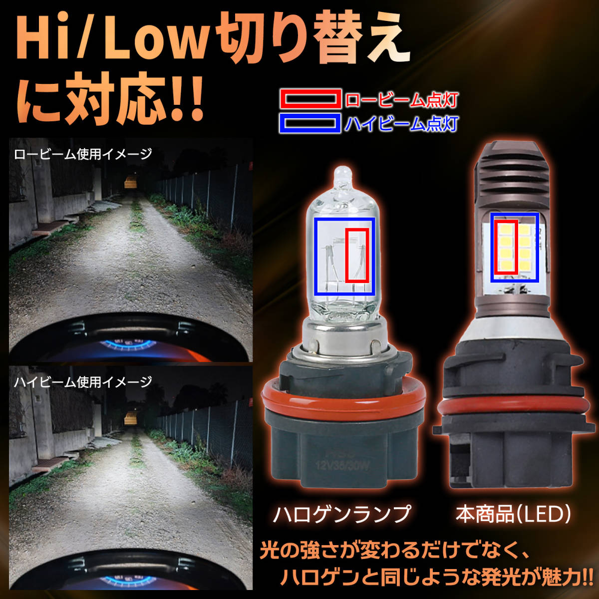 PH11 LED ヘッドライト バルブ Hi/Lo 切替 アドレス ディオ リード クレアスクーピー タクト ジョルノ スペイシー JOG オートバイ バイク用_画像3