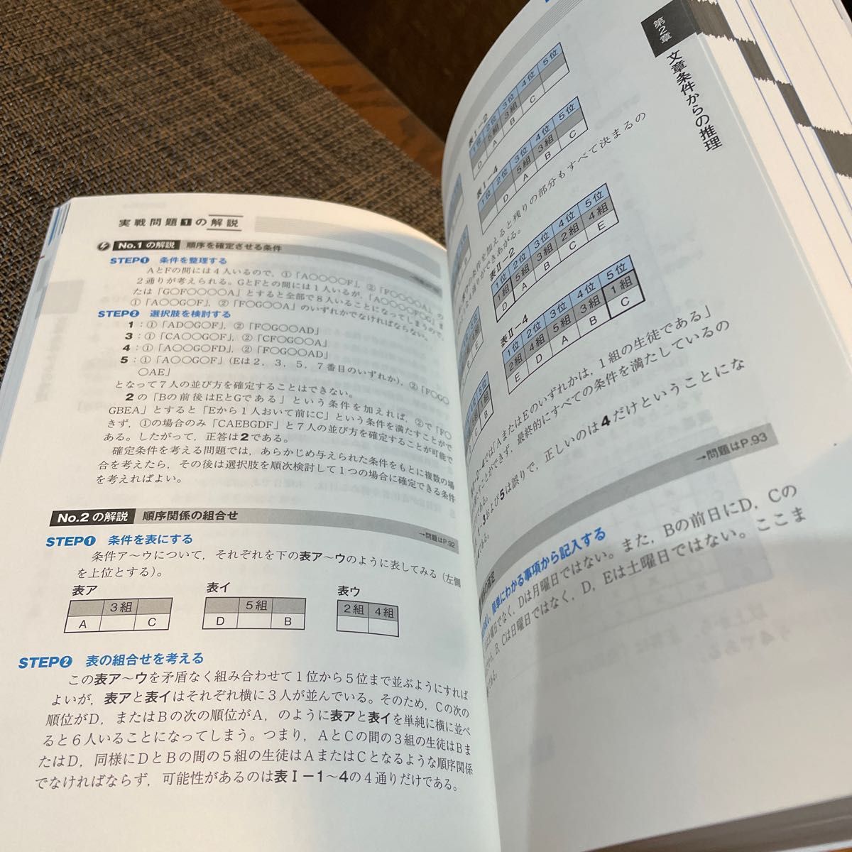 公務員試験新スーパー過去問ゼミ６判断推理　地方上級／国家総合職・一般職・専門職 （公務員試験） 資格試験研究会／編