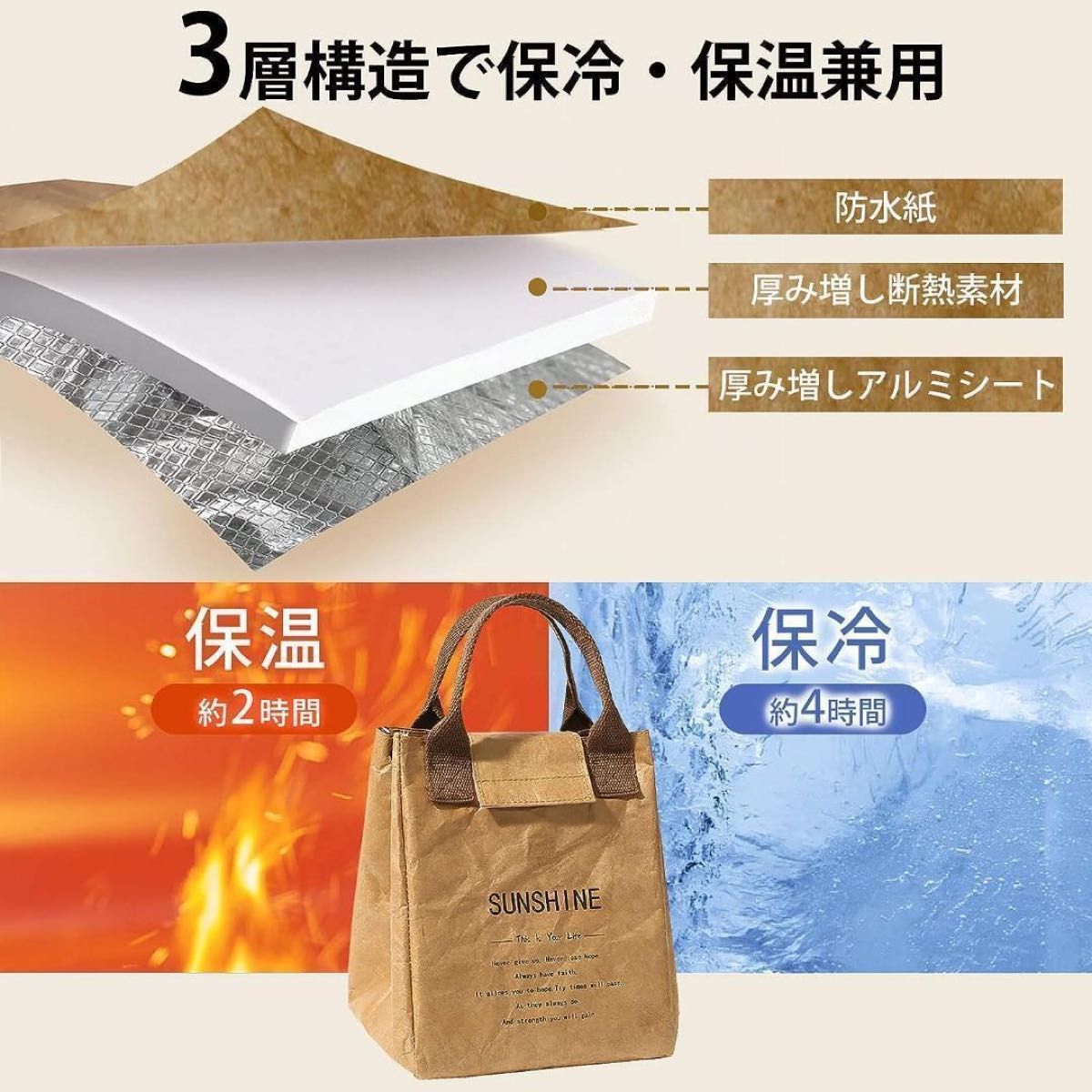 ランチバッグ 保冷保温 お弁当 ペーパー紙袋 バッグクラフト 調軽量