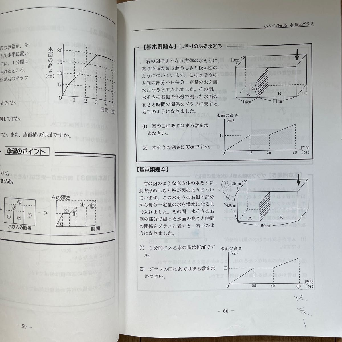 希学園ベーシック算数 小5 首都圏｜Yahoo!フリマ（旧PayPayフリマ）