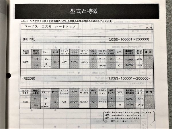 ◆◆◆ユーノス コスモ JCES/JC3S 純正パーツカタログ 【保存版】 96.10◆◆◆の画像3