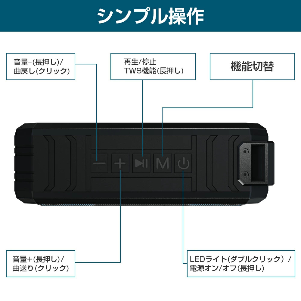 スピーカー bluetooth スピーカー ブルートゥース スピーカー ワイヤレススピーカー bluetooth防水スピーカー 12時間連続再生 2台接続