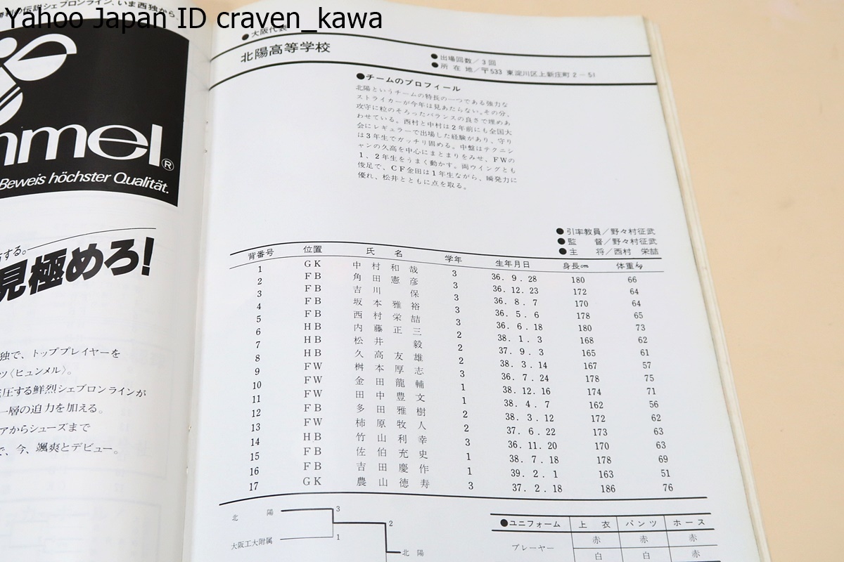 昭和54年度・第58回全国高等学校サッカー選手権大会・公式プログラム/代表校メンバー紹介/帝京高等学校優勝・山梨県立韮崎高校準優勝_画像8