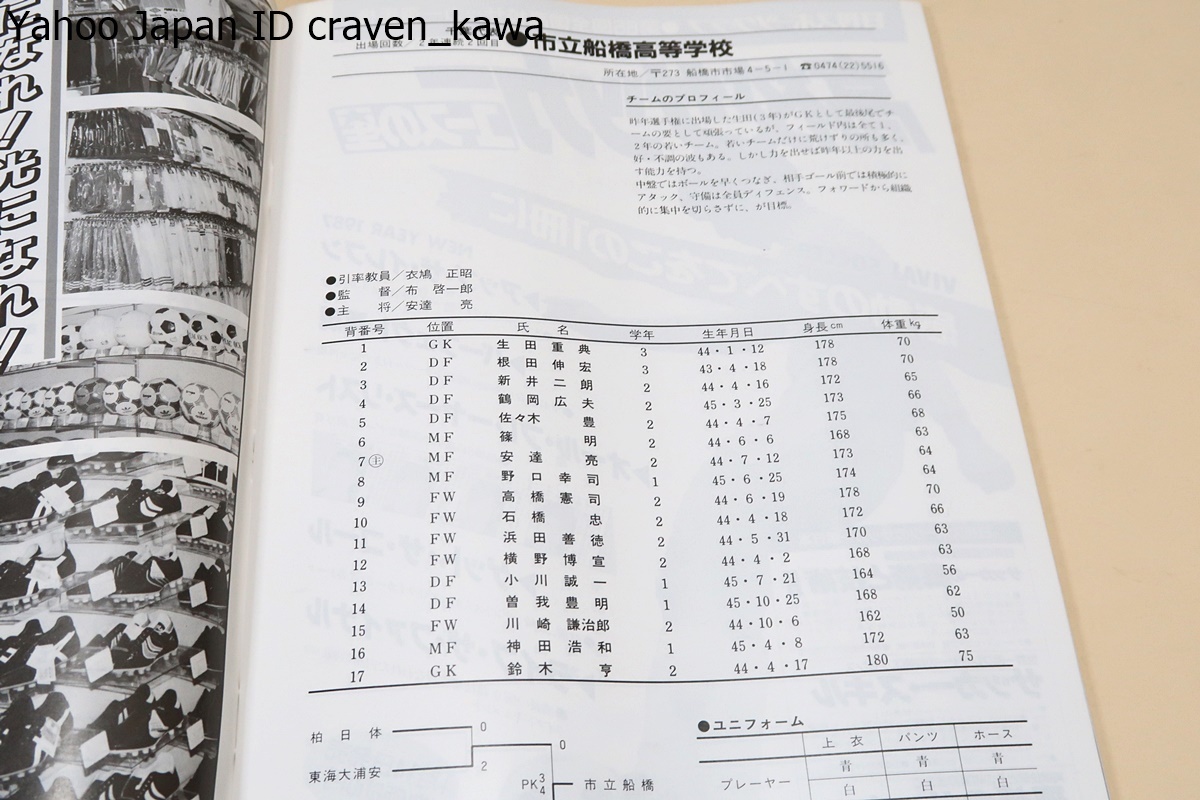 昭和61年度・第65回全国高等学校サッカー選手権大会・公式プログラム/代表校メンバー紹介/東海大学第一高等学校優勝・国見高等学校準優勝_画像7