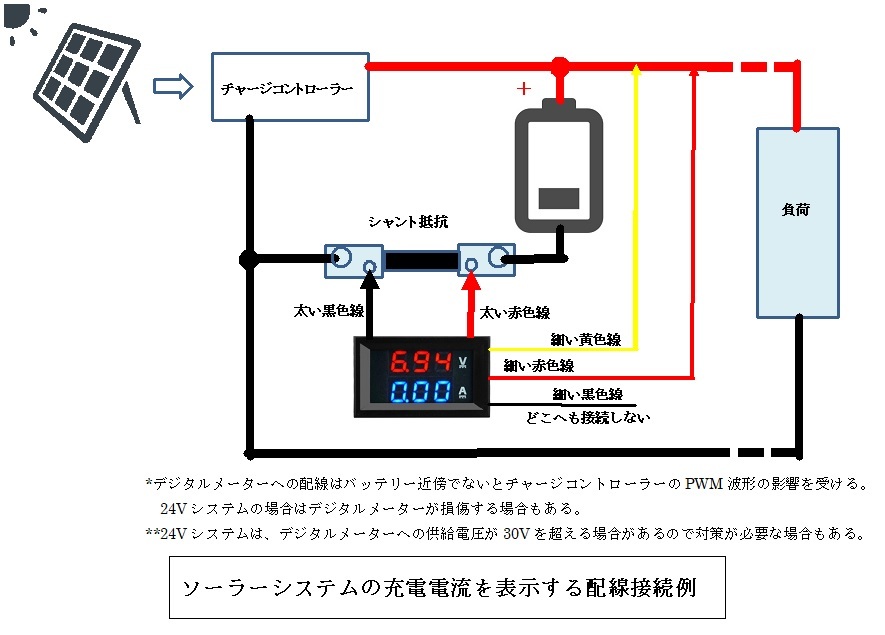 ネコポス発送 2個セット パネル取付タイプ デジタルメーターB1 電圧計 電流計 DC 0-100V 50A 赤青LED シャント抵抗_実際の接続例