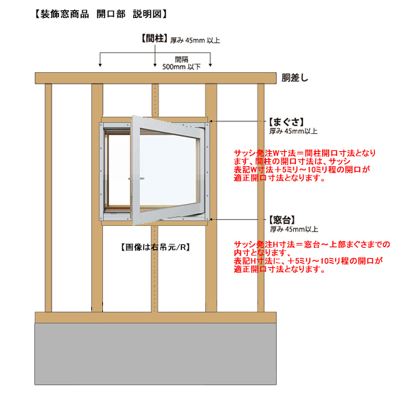 アルミサッシ YKK 装飾窓 フレミング 縦滑り出し窓 W405×H970 （03609） 単板_画像7
