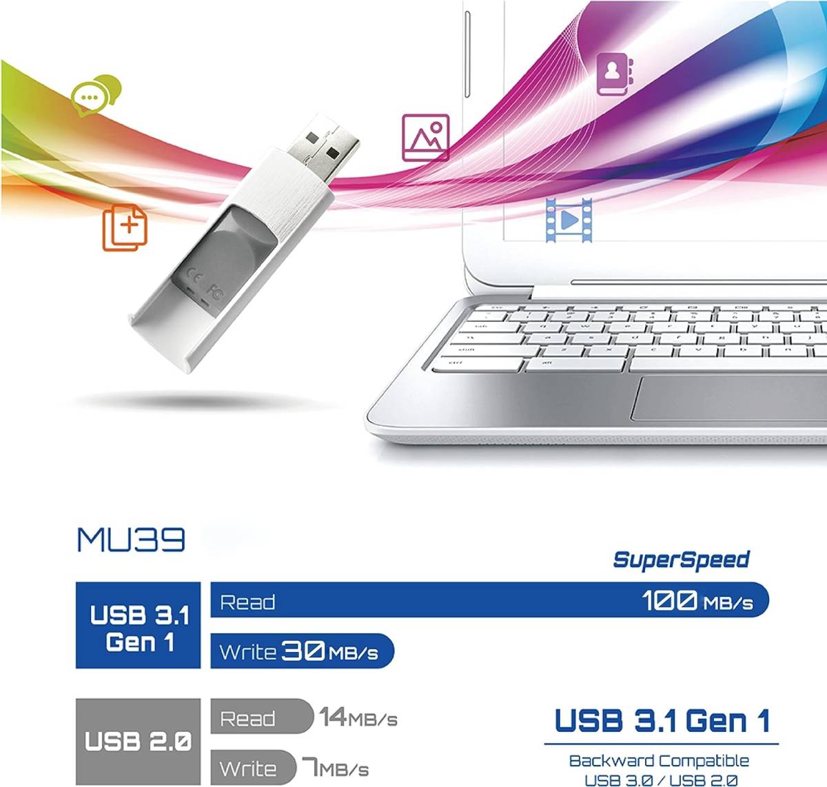 白 64GB 【読込最大100MB/s】MMOMENT MU39 64GB USBメモリ USB3.1(Gen1)_画像5
