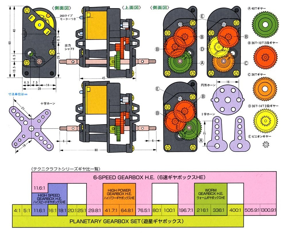 タミヤ　テクニクラフトシリーズ No.3 ハイパワーギヤーボックス HE_画像4