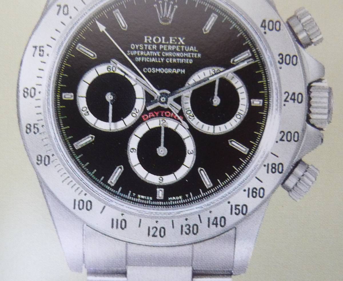 ★レア★希少★ROLEX　ロレックス デイトナ冊子 1995年度版 ROLEX COSMOGRAPH DAYTONA 逆6　★_画像3