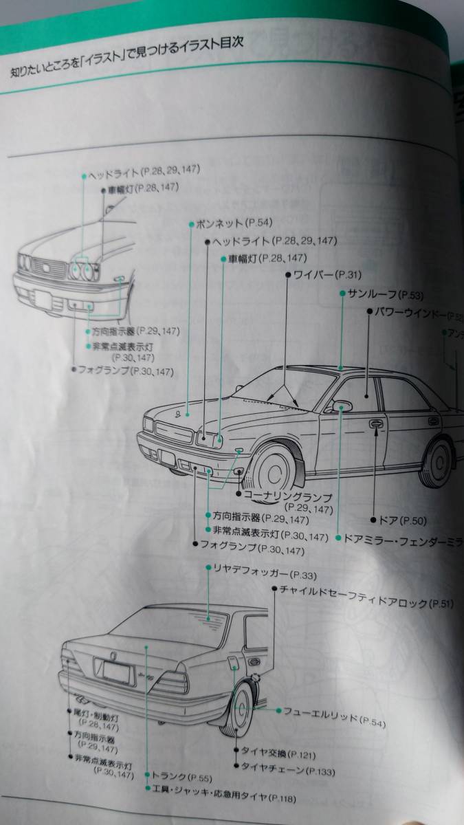 ニッサン　セドリック　Y32　取扱説明書_画像3