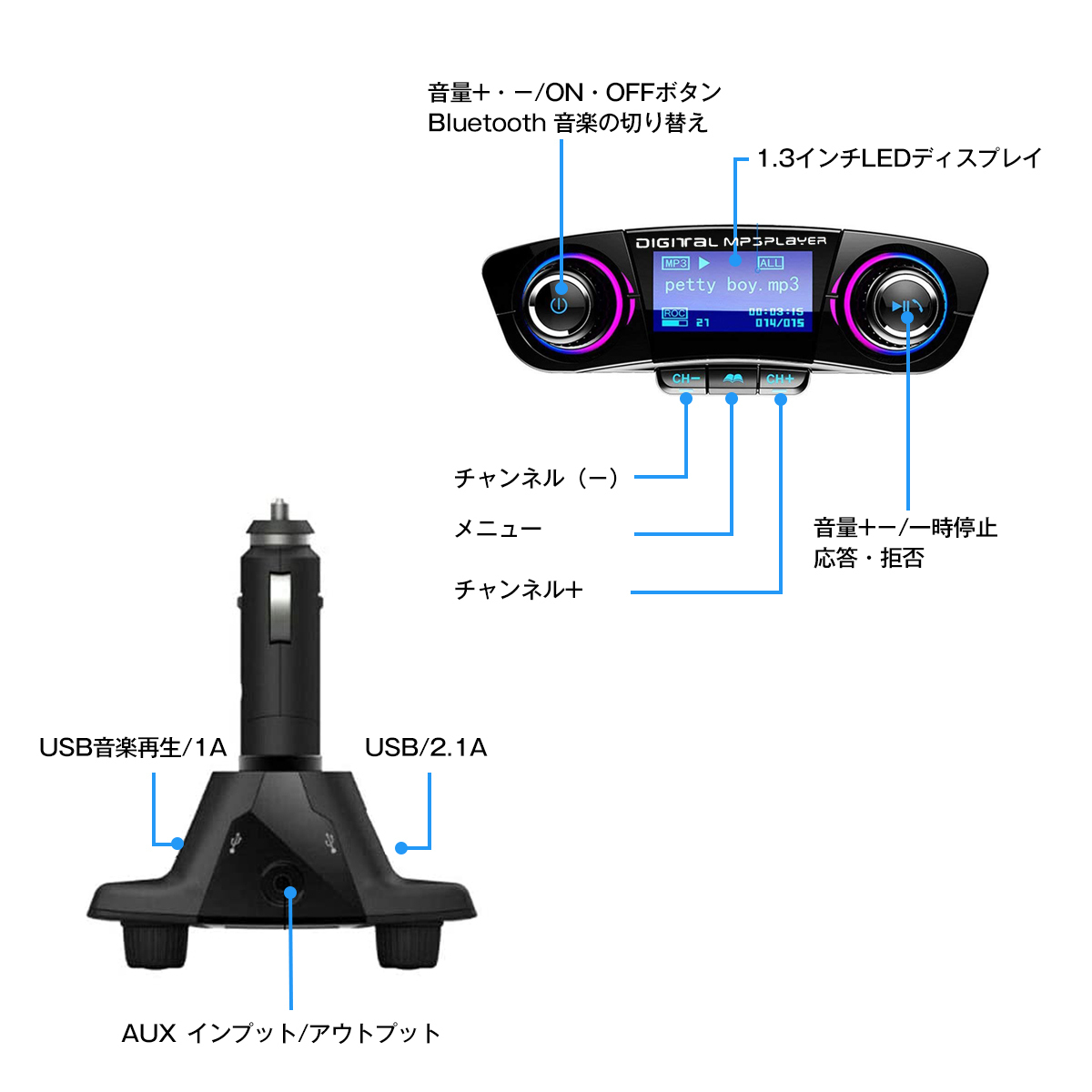 FM トランスミッター Bluetooth4.0 ハンズフリー通話 レシーバー USBポート AUX TFカード 車載用 シガー ソケット 電源_画像5