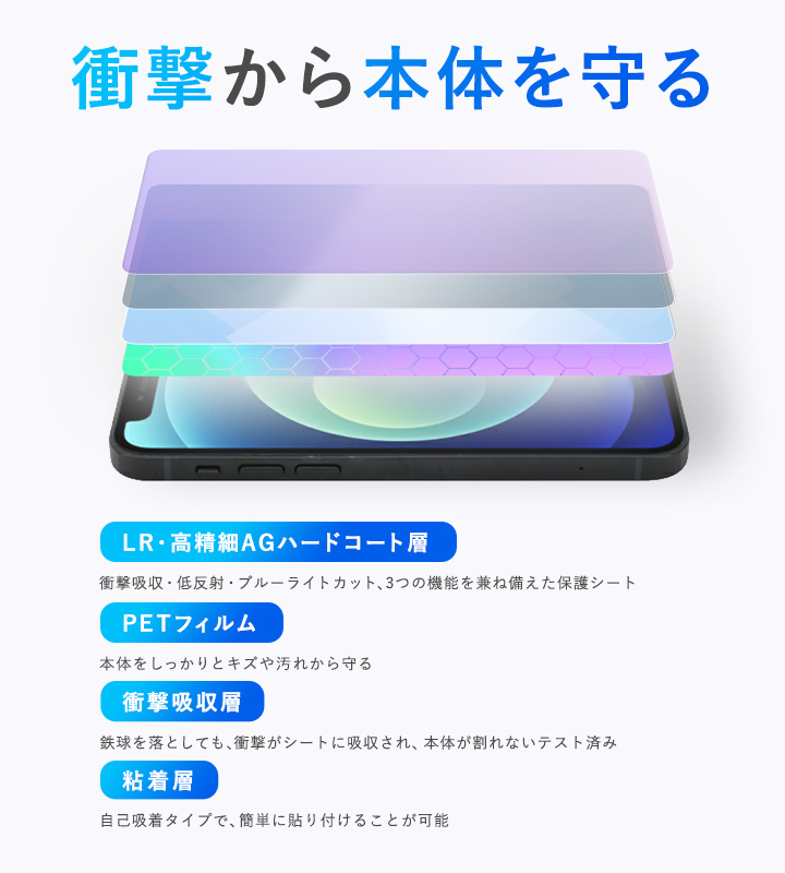 HUAWEI MatePad 11.5-inch 背面 保護 フィルム OverLay Absorber 低反射 ファーウェイ メイトパッド 衝撃吸収 反射防止 抗菌_画像3