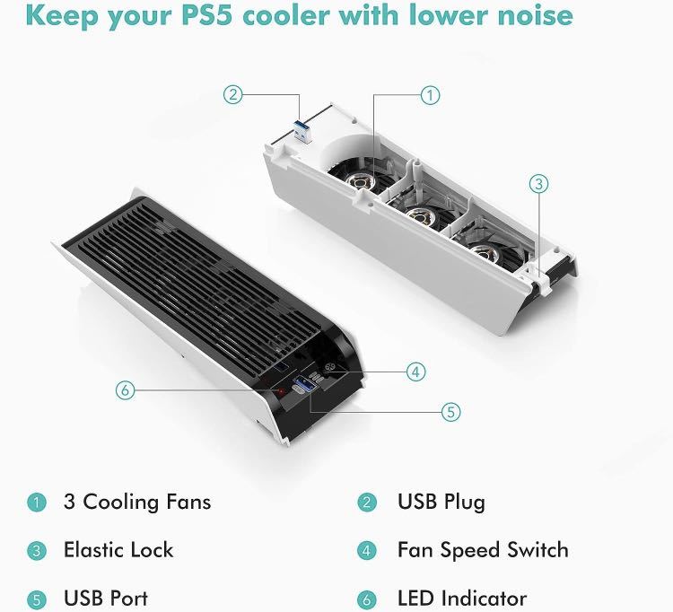 PS5アクセサリ用の冷却ファン、冷凍3ファン強化された付きサイレント冷却ファン Playstation5/PS5コンソール用放熱 USBポート付_画像2