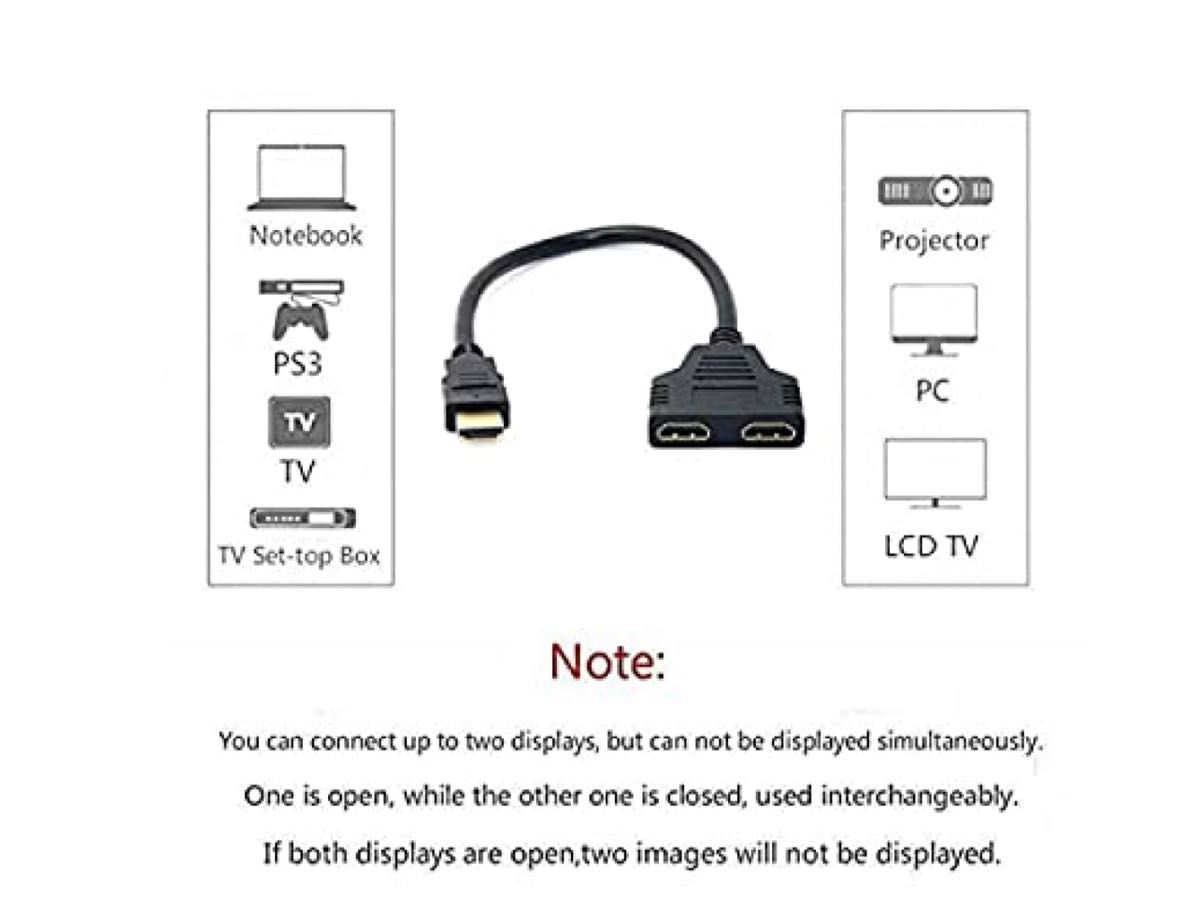 変換ケーブル 変換アダプター HDMIオスから2 HDMIメス 1イン2 出力スプリッターケーブルアダプターコンバーター