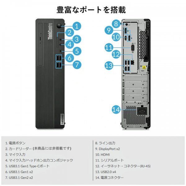 最新情報 PRO Ryzen7 AMD 爆速8コア Gen2 Small M75s ThinkCentre 領収