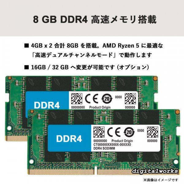 【新品即納 領収書可】HP 255 G10 最新モデル 超高速 AMD Ryzen 5 7530U 15.6FHD液晶 8GBメモリ 256GB-SSD WiFi6 指紋認証センサー MIL規格_画像3