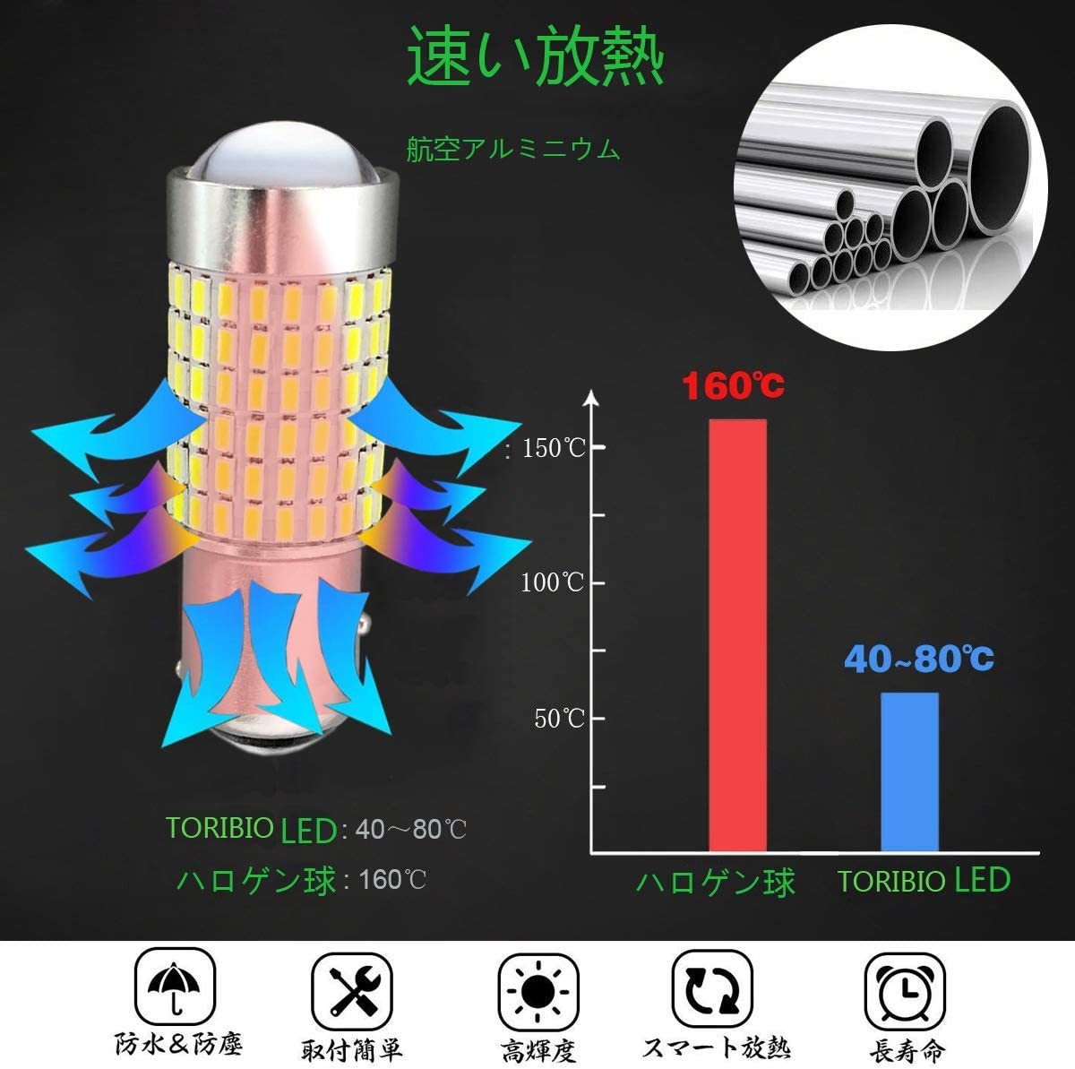 『送料無料』 S25 P21/5W ダブル球 12 24V 1157 2057 2357 7528 1141 1003LEDバルブ3014SMD6000K ランプ　ライト　2個　白　ホワイト　TO_画像4