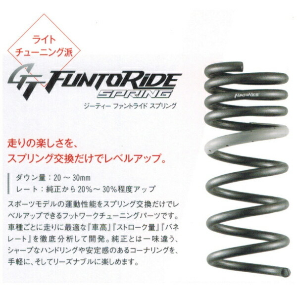 タナベ GT FUNTORIDEダウンサス前後セット HA36Sアルトワークス ベースグレード 2WD用 15/12～_画像2