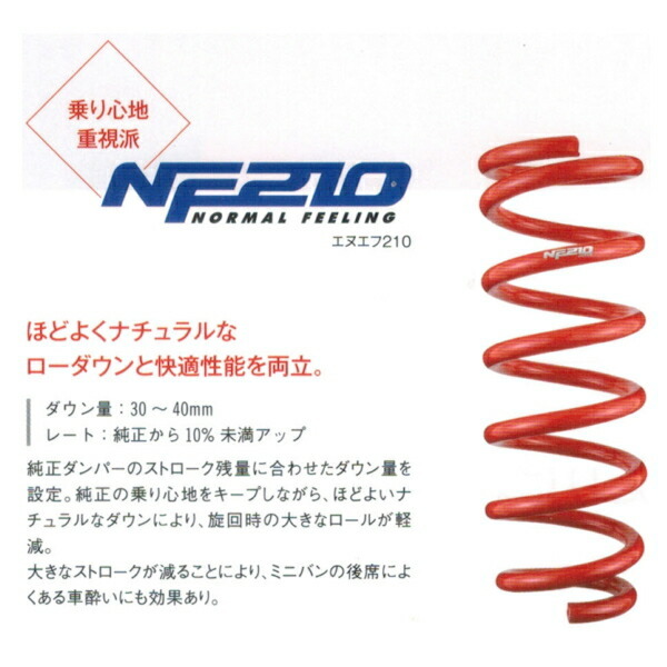 タナベ NF210ダウンサス前後セット HE33SラパンS 2WD用 15/6～_画像2