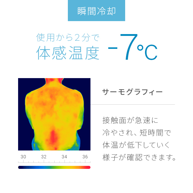 体感温度-7度の衝撃 ひんやりマット 冷感敷きパッド シングル 90×90cm クールマット 冷感マット ジェルマット クール寝具 夏用寝具_画像7