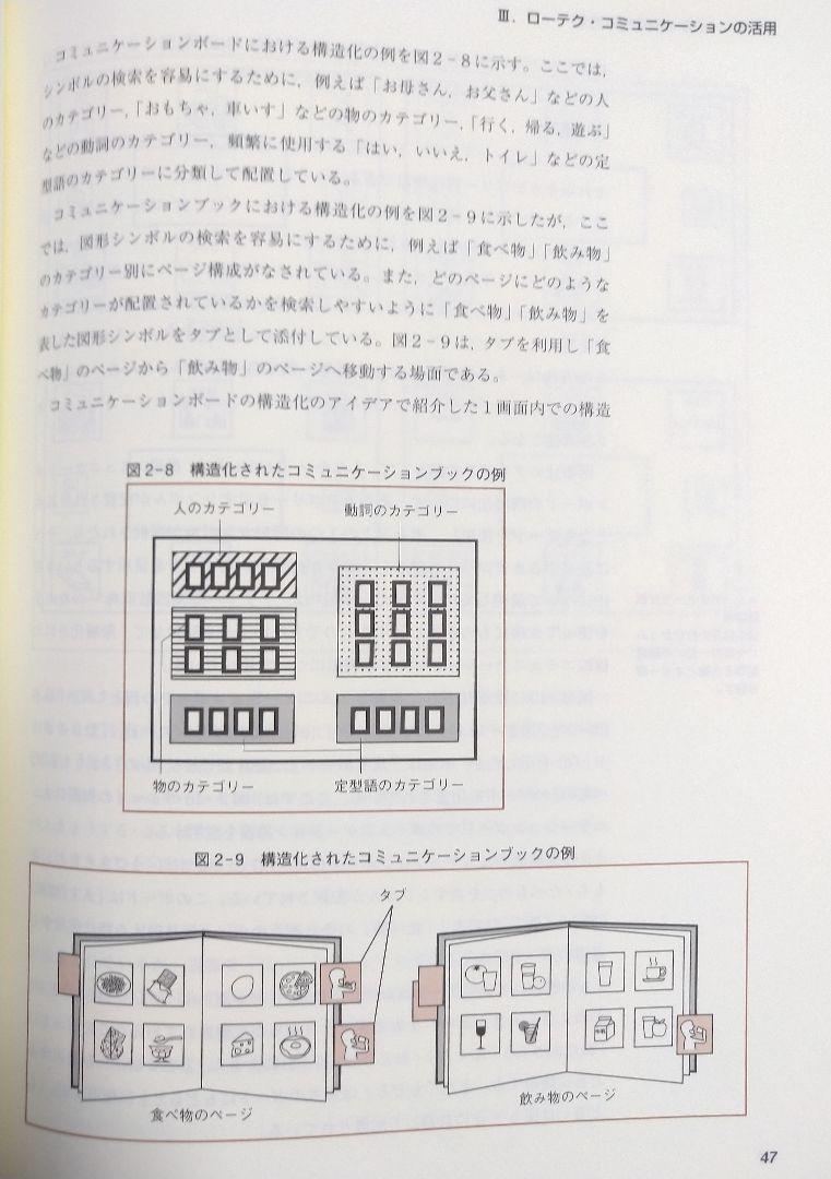 改訂 AAC 言語聴覚療法シリーズ 16 （本 テキスト 医療 リハビリ 理学療法 OT 作業療法 PT 教科書 言語聴覚士 ST 失語症 機能障害）