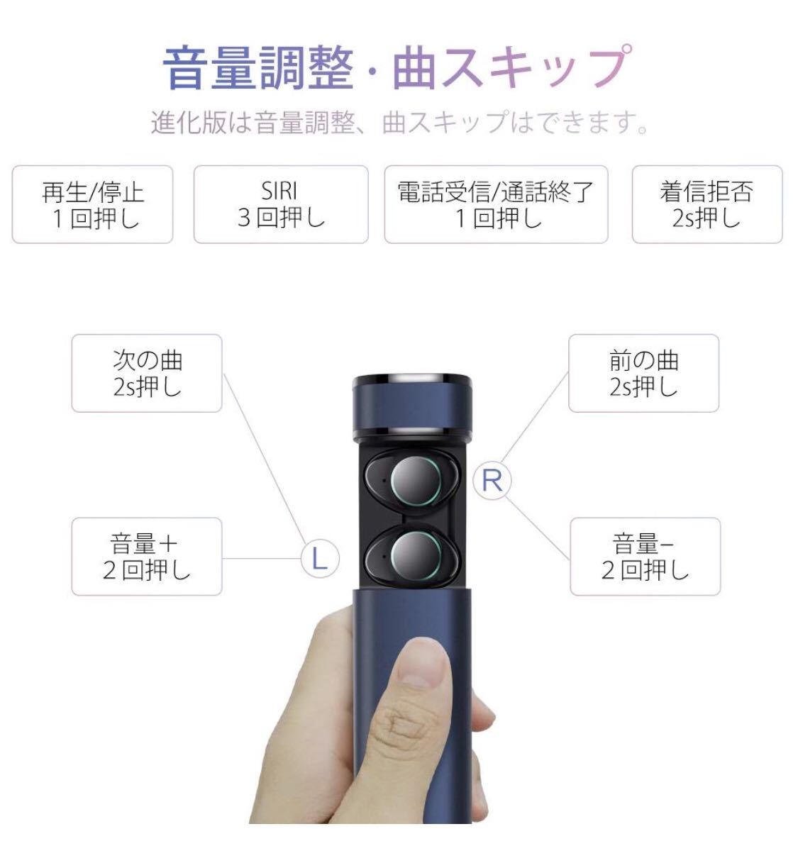 【進化版藍牙5.0音量調節】藍牙耳機觸控式HIFI高音質麥克風雙耳免提Siri兼容左右分離耳朵IPX5防水 原文:【進化版Bluetooth5.0 音量調整】Bluetooth イヤホン タッチ式 HIFI高音質 マイク 両耳ハンズフリー Siri対応 左右分離型 両耳 IPX5防水