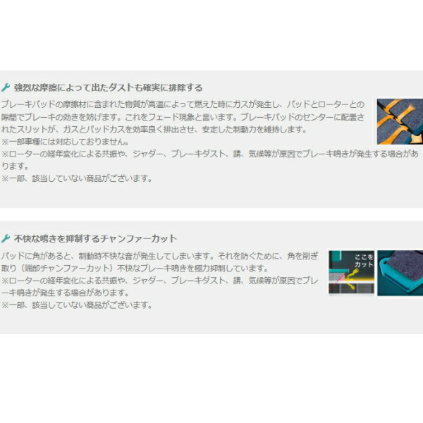 プロジェクトミューμ RACING-N+ブレーキパッドR用 BG8Rファミリア 車台No.～101129用 89/1～90/10の画像