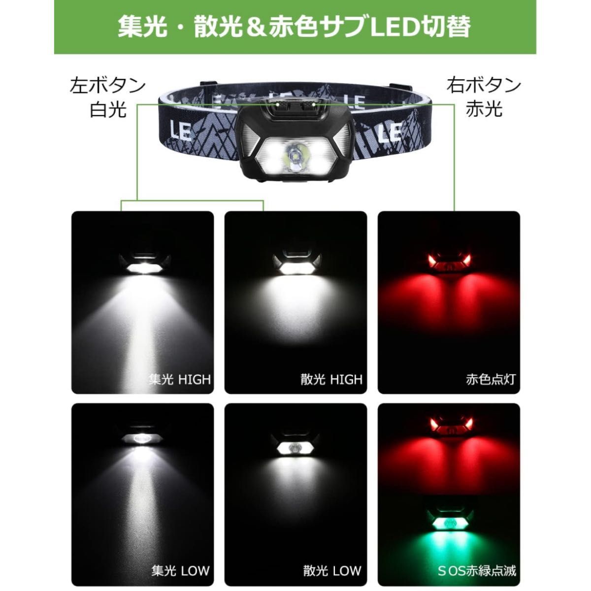 ヘッドライト 充電式 USB 高輝度 LED ヘッドランプ 2個セット 