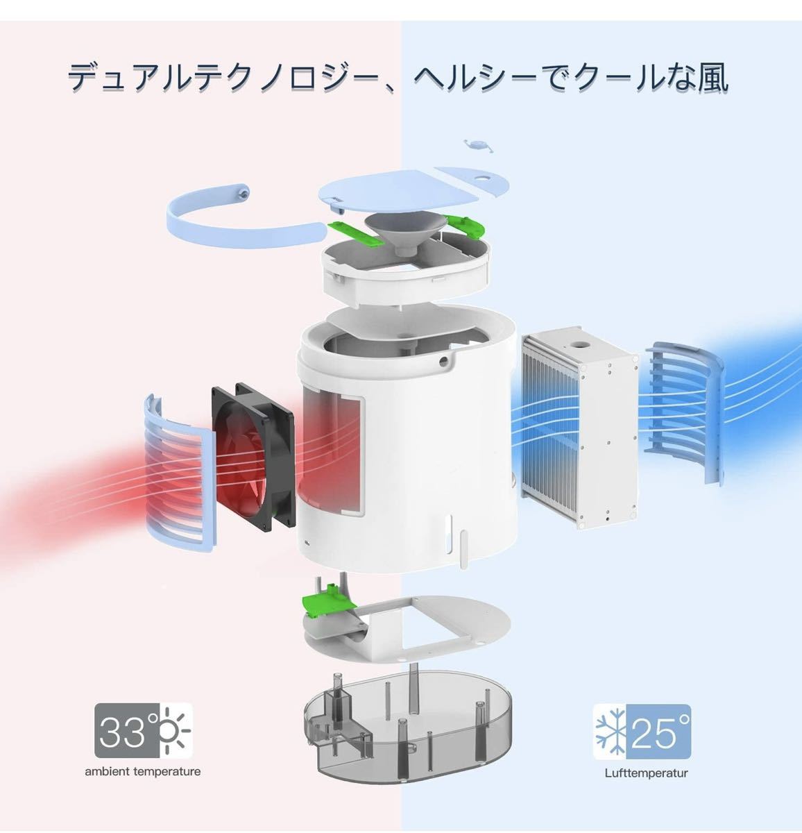 最新版」ポータブル エアコン 扇風機卓上冷風機 ミニクーラー ポ クイック