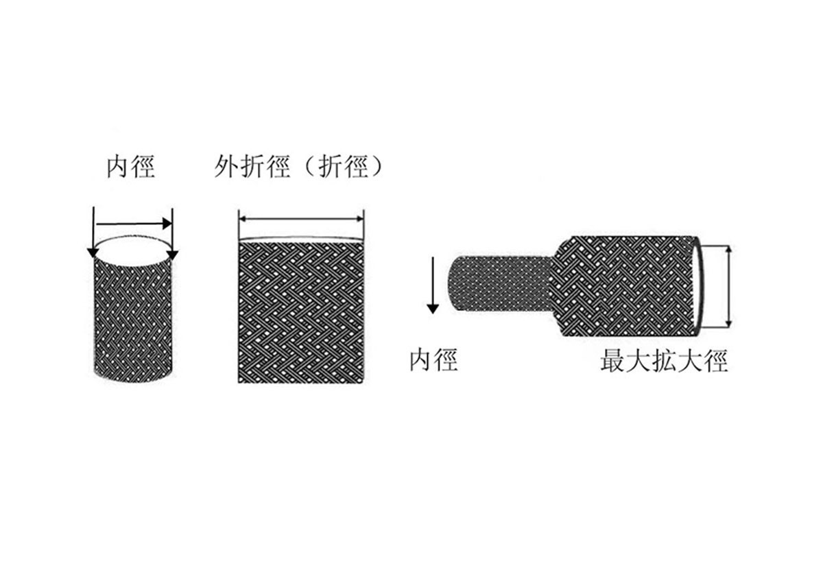 TaiSeiDC 編組スリーブ 内径サイズ15mm (推奨使用範囲10mm～20mm) ケーブル被覆用編組チューブ 10M巻 材質：ポリエステル_画像3