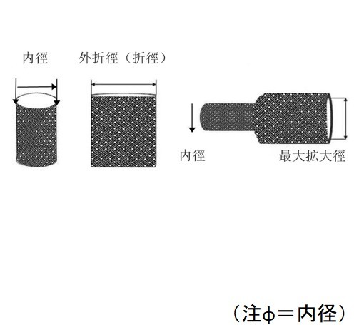 TaiseiDC 電磁波対策仕様 ノイズシールド 内径：50mm 編組スリーブ 3M巻 ノイズ対策仕様_画像5