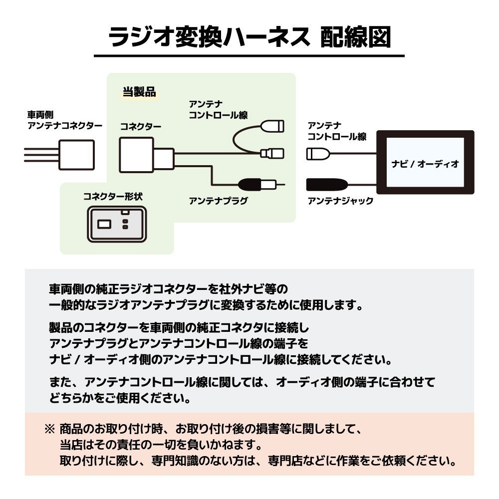 SX4 Sクロス H27.2～ 用 スズキ ラジオアンテナ 変換 コード ナビ 配線 取り付け 接続 新品 waA4-1A_画像2