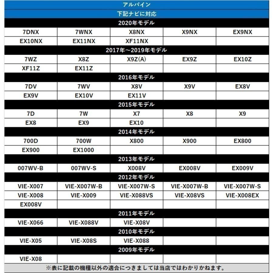 VIE-X066 VIE-X008V 用 アルパイン バックカメラ 配線 接続 コード アダプター ALPINE waK4_画像2