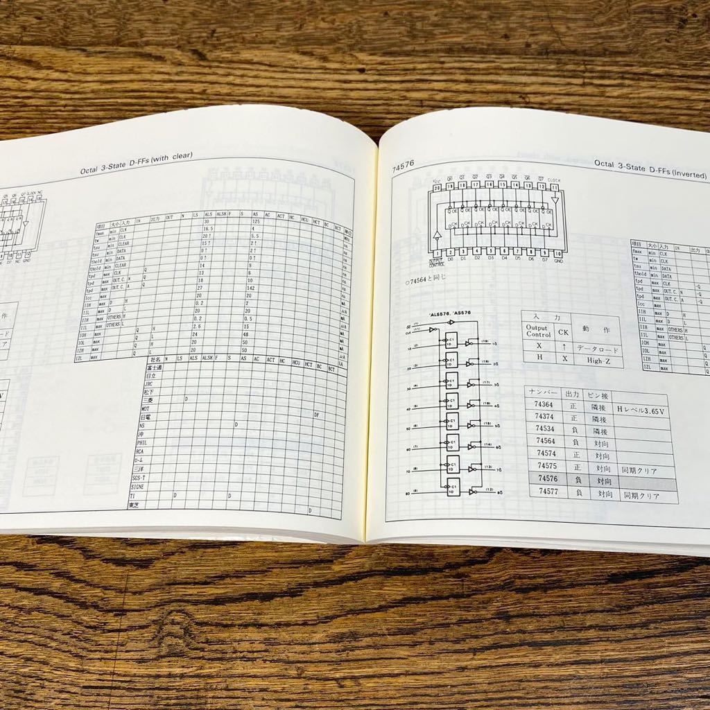 希少資料 本 74シリーズIC規格表 1991年版 CQ出版社 マニュアル 半導体IC 回路設計_画像8