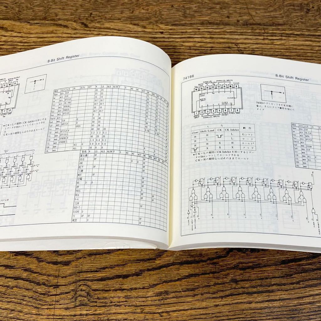 希少資料 本 74シリーズIC規格表 1991年版 CQ出版社 マニュアル 半導体IC 回路設計_画像7